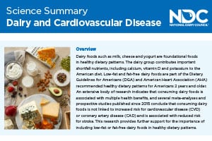 Science Summary: Dairy & Cardiovascular Disease