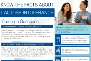 Facts About Lactose Intolerance