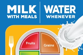 Milk with Meals, Water Whenever