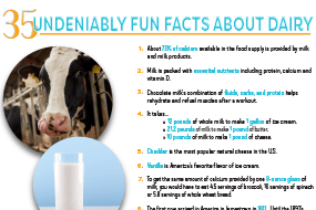 35 Fun Facts About Dairy