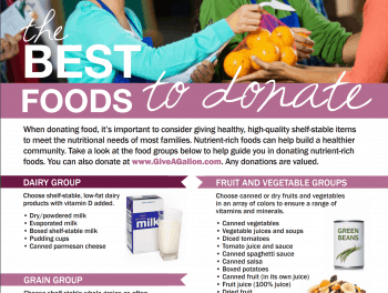 Best Foods to Donate