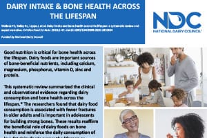 Dairy Intake & Bone Health Across the Lifespan