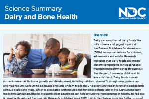 Science Summary: Dairy & Bone Health