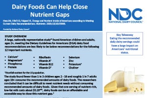 Dairy Foods Can Help Close Nutrient Gaps