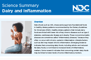 Science Summary: Dairy & Inflammation