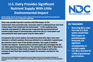 U.S. Dairy’s Impact on Greenhouse Gas Emissions