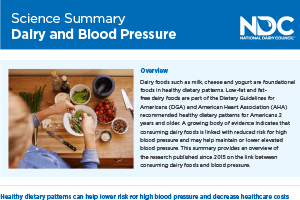 Science Summary: Dairy & Blood Pressure