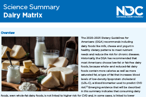 Science Summary: Dairy Matrix