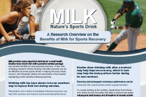 Milk – Nature’s Sports Drink