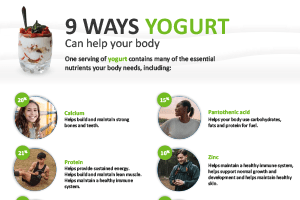 9 Ways Yogurt Can Help Your Body