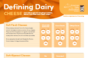 Defining Dairy: Cheese