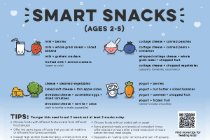 Smart Snacks for Kids