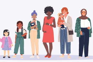 Womens Health Resources