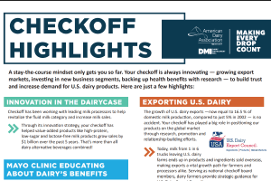 2025 Dairy Checkoff Highlights