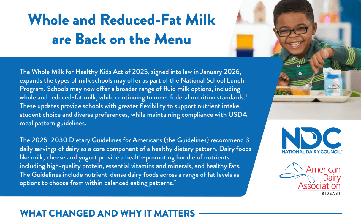 Whole and Reduced-Fat Milk at School